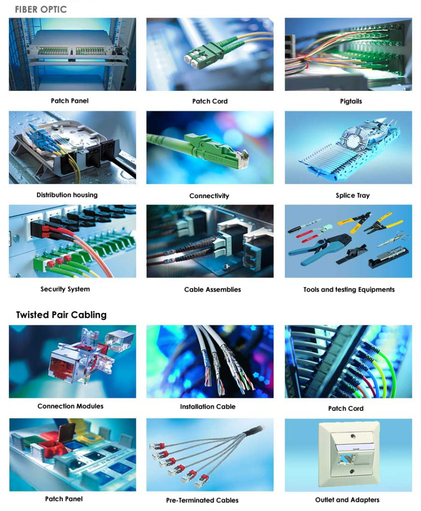 Structured cabling UAE